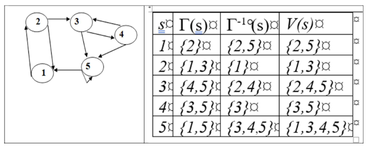 截屏2025-02-22 13.01.44