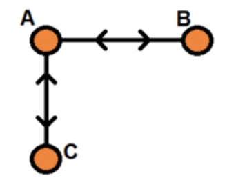 截屏2025-02-22 13.09.57
