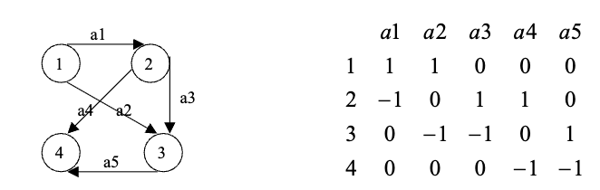 截屏2025-02-22 14.09.06