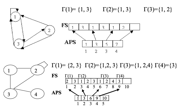 截屏2025-02-22 14.57.23